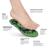 BENNON ORTHOCOMFORT ESD Soft Low stélky (Velikost 49)