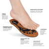 BENNON ORTHOCOMFORT ESD Medium Mid stélky (Velikost 49)