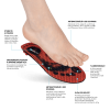 BENNON ORTHOCOMFORT ESD Strong High stélky (Velikost 49)