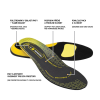 BENNON ACTIVA ESD INSOLE - Anatomické vložky do bot (Velikost 48)