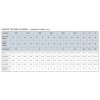 Cerva FF RALF BE-01-005 set(b+l) zelená (Velikost 64)